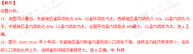 (www.zxxk.com)--教育資源門戶，提供試卷、教案、課件、論文、素材及各類教學資源下載，還有大量而豐富的教學相關資訊！
