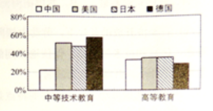 (www.zxxk.com)--教育資源門戶，提供試卷、教案、課件、論文、素材及各類教學資源下載，還有大量而豐富的教學相關資訊！