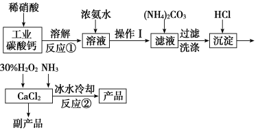 高中試卷網 http://sj.fjjy.org