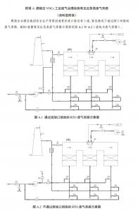 燃燒法、 吸附+燃燒法VOCs 工業(yè)廢氣治理設(shè)施廢氣旁路怎么設(shè)？浙江省廳發(fā)布示意圖可供參考